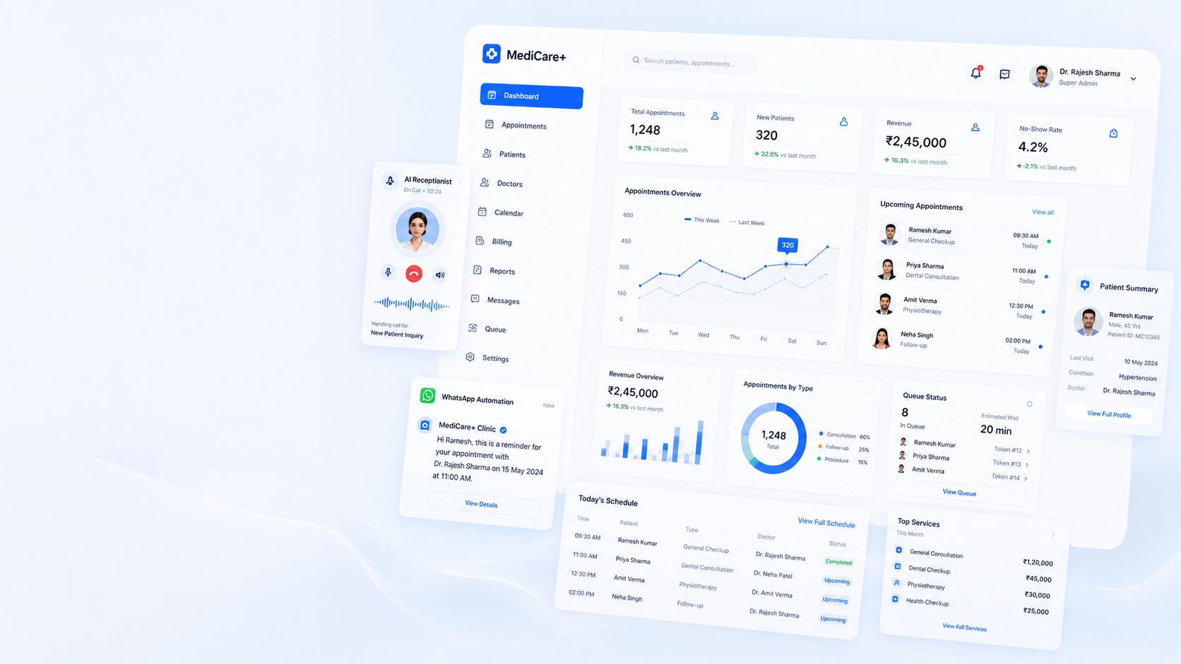 Clinic management dashboard and workflow